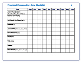 Preschool Common Core Data Checklist