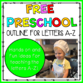 Preschool Curriculum Map Letters A-Z | FREE