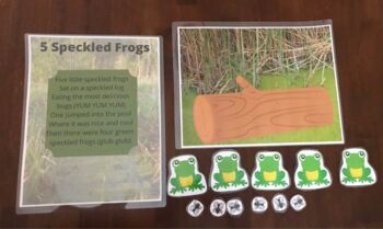 Preview of 5 Speckled Frogs Activity