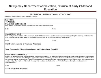 Preschool Instructional Coach Jobs in NJ: A Comprehensive Guide