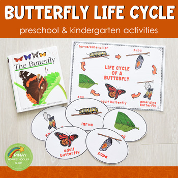 Preschool/ Kindergarten Butterfly Life Cycle Activity Set | TpT