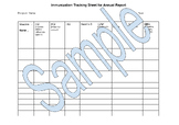 Preschool Kindergarten Child Care Center Immunization Trac