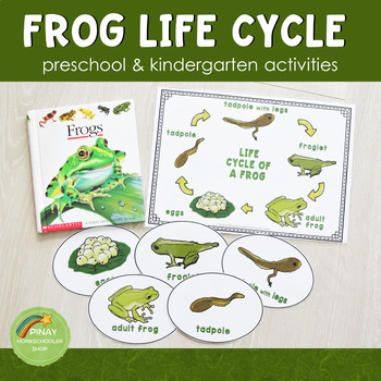 Preschool/ Kindergarten Frog Life Cycle Activity Set by Pinay ...