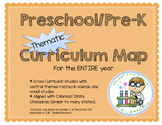 Preschool/Kindergarten Thematic Curriculum Map