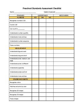 Preview of Preschool Leaning Standards Assessment Checklist (homeschool or PreK classroom)