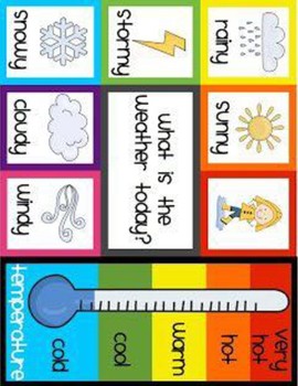 Preschool Learning Charts/ Circle Time Charts by Mrs Marshall Preschool