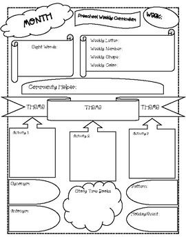 Preview of Preschool Weekly Curriculum Plan Template