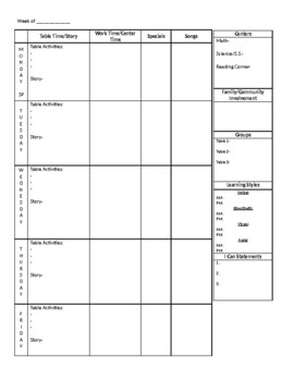 Preschool Lesson Plan Template by SPED Montessori Solutions | TpT