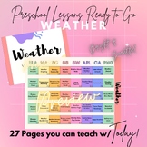 Preschool Lesson Plan: Weather