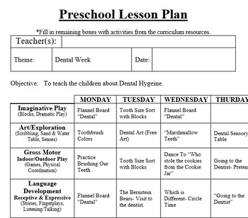 Preschool Lesson Plan and Detailed Activities- Dental Week | TpT