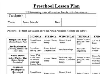 Preschool Lesson Plan and Detailed Activities- Forest Week | TpT