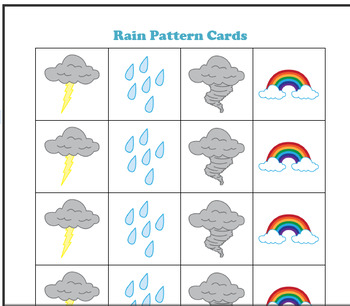Preschool Lesson Plan and Detailed Activities- Weather Week | TpT
