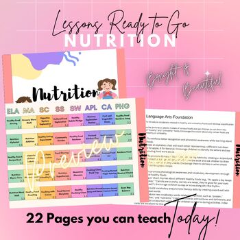 Preview of Preschool Lesson Plans: Nutrition