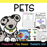 Play Based Preschool Lesson Plans Pets Thematic Unit