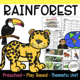 Play Based Preschool Lesson Plans Rainforest Thematic Unit