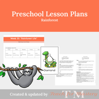 Preview of Preschool Lesson Plans: Rainforest