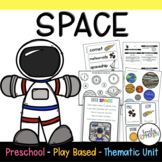Play Based Preschool Lesson Plans Space Thematic Unit