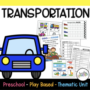 Preview of Play-Based Preschool Lesson Plans Transportation Thematic Unit