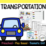 Play-Based Preschool Lesson Plans Transportation Thematic Unit