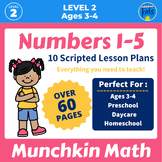 Preschool Math Numbers 1-5 | Counting & Number Recognition