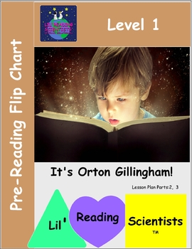 Preschool Reading Chart