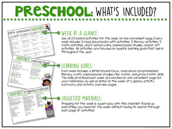 Preschool: Rainforest Plans and Printables by Mrs Plemons Kindergarten