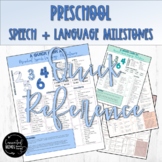 Preschool Speech Language Milestones Quick Reference