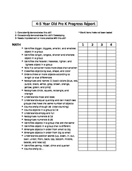 Preview of Preschool Teacher 4-5 Year Old PreK Progress Report Grade Card