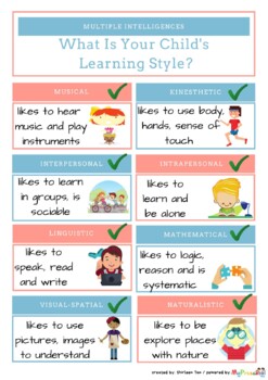Preschool Toolbox (Preschool Checklist, Smart Kid Checklist, Reading, Math)