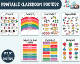 Preschool Wall Posters: Learning Alphabet, Numbers, Shapes