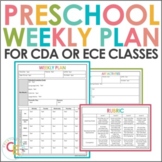 Preschool Weekly Activity Plan | Early Childhood Education