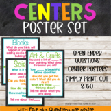 Prek Curriculum Open Ended Poster Questions made for Presc