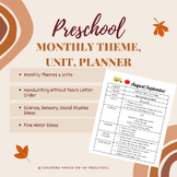 Preschool 3, 4 & 5 age Theme/Unit Planner With Ideas 10 Months