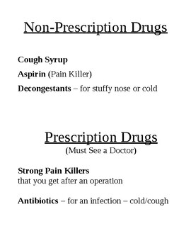 Preview of Prescription & Non-Prescription Drugs