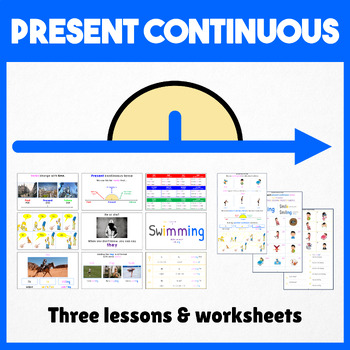 Preview of Grammar : Present continuous tense - Three lessons. Powerpoints & Worksheets