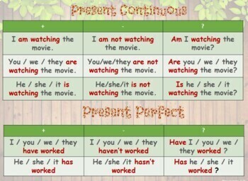 Present Perfect Continuous Chart - TEFL Lessons 