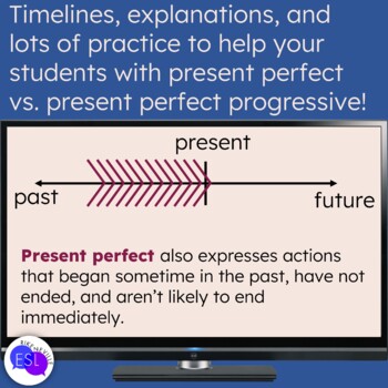 Present Perfect vs. Present Perfect Progressive Digital Presentation