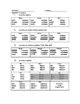 Preview of Present, Preterit, and Imperfect Verb Group Charts and Activities