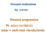 Present Progressive Spanish Powerpoint