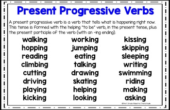 Present Progressive Verbs Poster/Anchor Chart ing endings | TpT