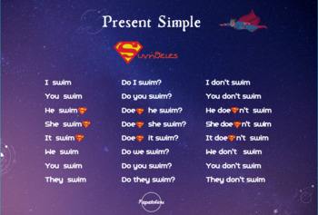 Preview of Present Simple: The Superman tense