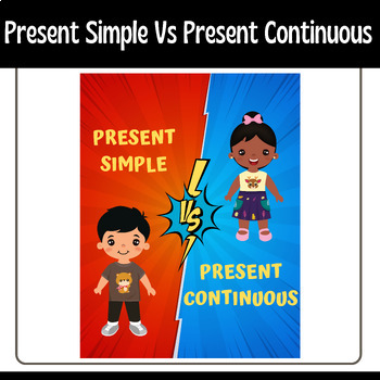 Preview of Present Simple Vs Present Continuous English Presentation
