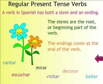 Preview of Present Tense -Ar Verbs Spanish SMART Board Lesson