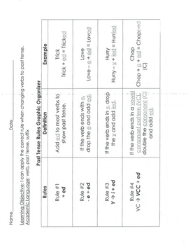 Preview of Present Tense Rules Graphic Organizer