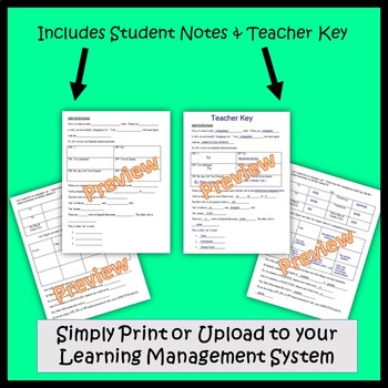 Present Tense Ser Guided Grammar Notes and Key | TPT