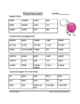 present tense spanish endings chart