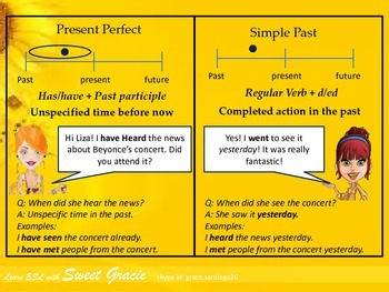 Present perfect Vs. simple past by Teacher's Journey | TPT