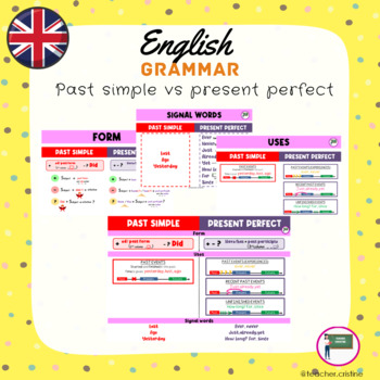 Preview of Present perfect vs past simple