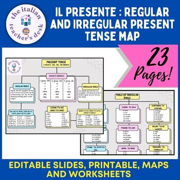 Preview of Mind map: the present. Editable slides, printable, worksheets 9th-10th grade