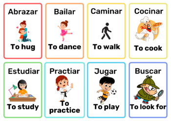 Preview of Present tense -ar verb flashcards